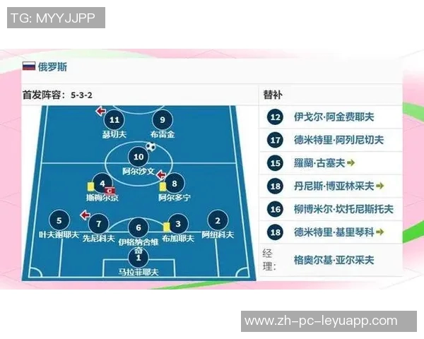 俄罗斯与葡萄牙足球对决深度分析及战术解读